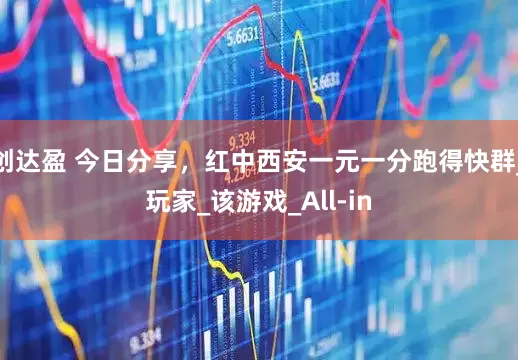 创达盈 今日分享，红中西安一元一分跑得快群_玩家_该游戏_All-in