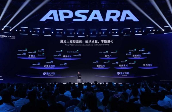 1号配资 千问模型新增多款技术产品 涵盖语音、视觉、代码等多领域