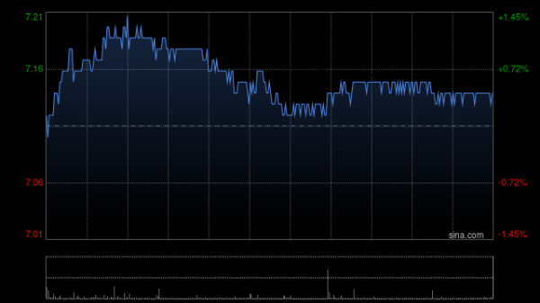 博远策略 美银证券：升交通银行评级至“中性” 目标价上调至6.55港元